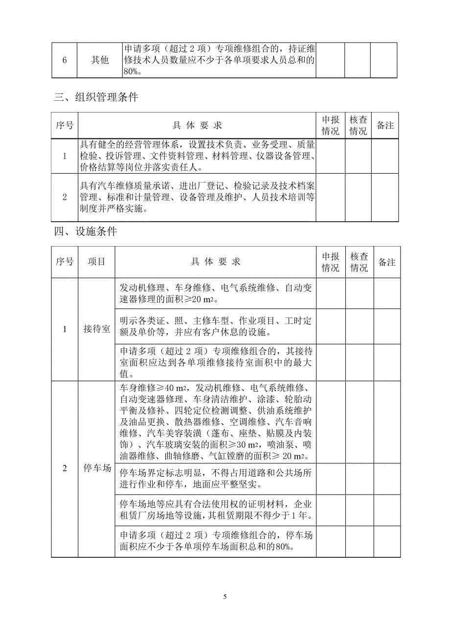 机动车维修经营许可核查表_第5页