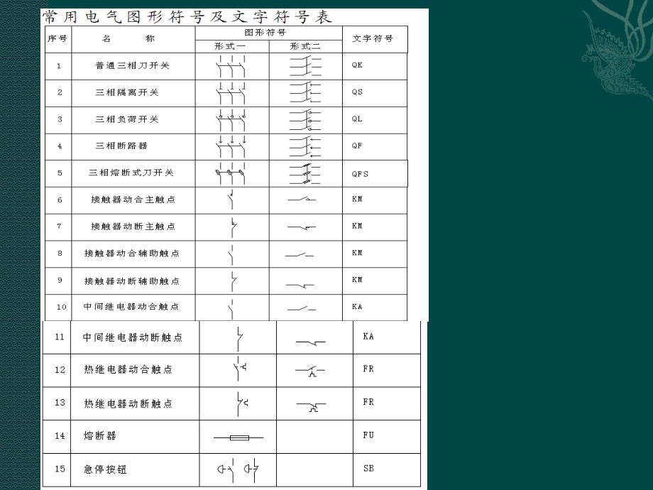 各种元器件的标准图形符号.ppt_第2页