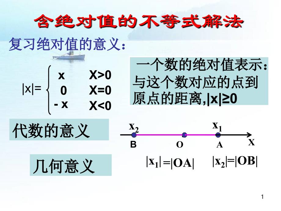 含绝对值不等式的解法_第1页