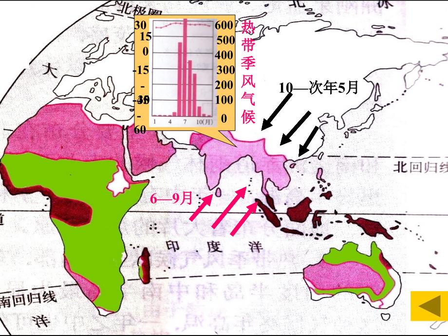 最新七年级地理上册第四章世界的气候第四节世界的主要气候类型课件1湘教版课件_第4页