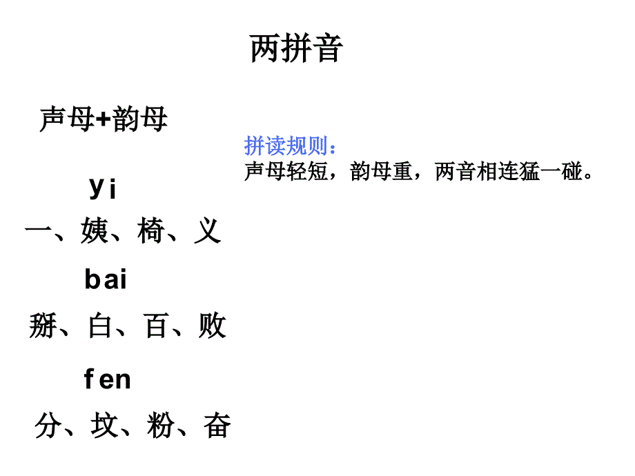 成人学拼音课件_第2页