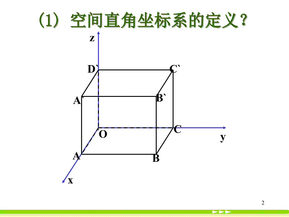 空间直角坐标系(80)_第2页