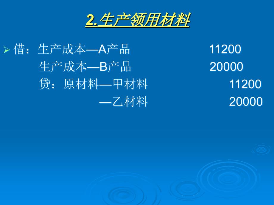 《基础会计模拟实训》PPT课件_第3页