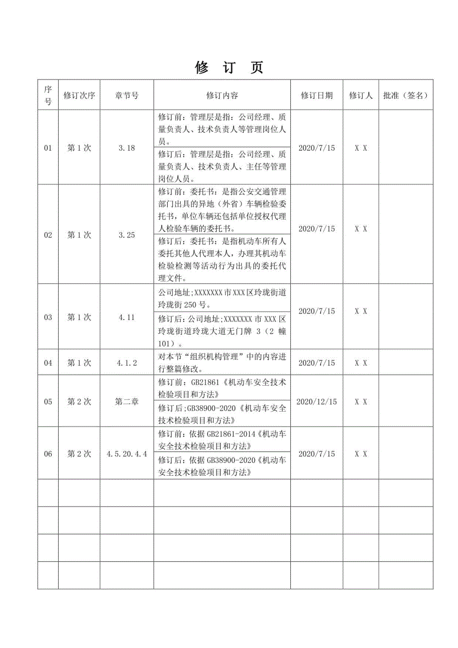 2021版质量手册_第2页