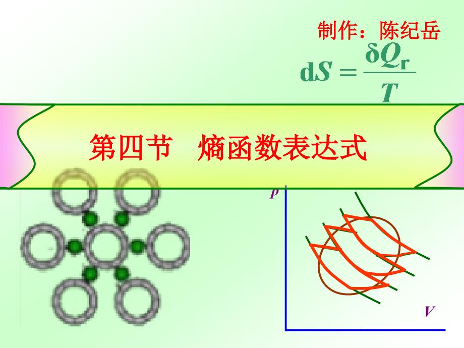 热力学第二定律2.4熵函数.ppt_第1页