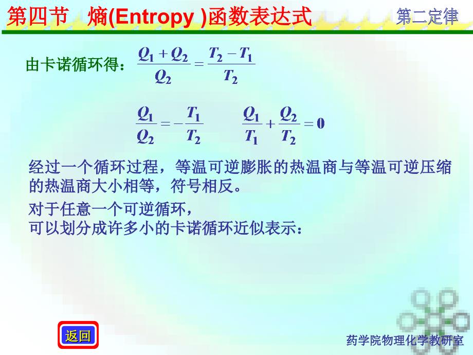 热力学第二定律2.4熵函数.ppt_第2页