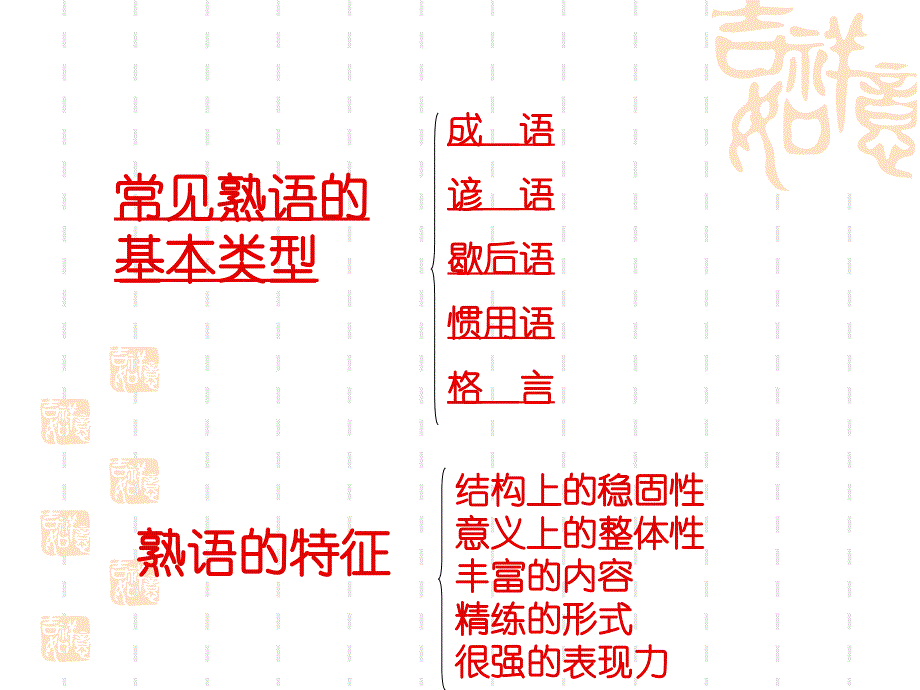 一什么是熟语课件_第3页