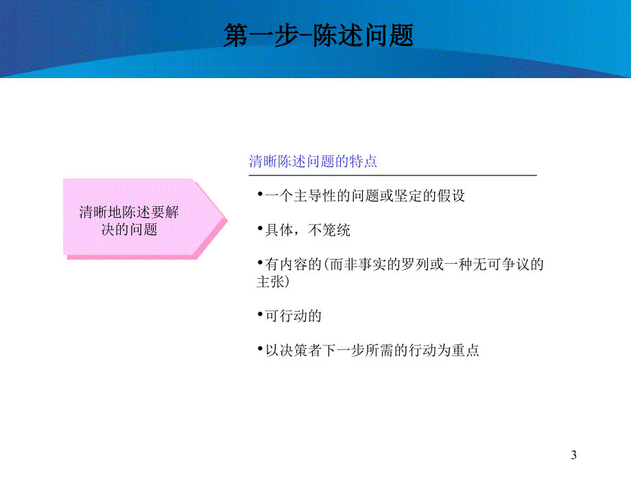 解决问题的基本方法_第4页