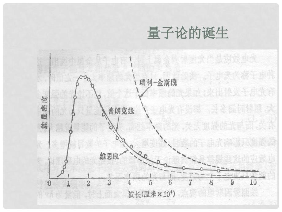 高中物理 第十五章 相对论简介 1 相对论的诞生素材 新人教版选修34_第4页