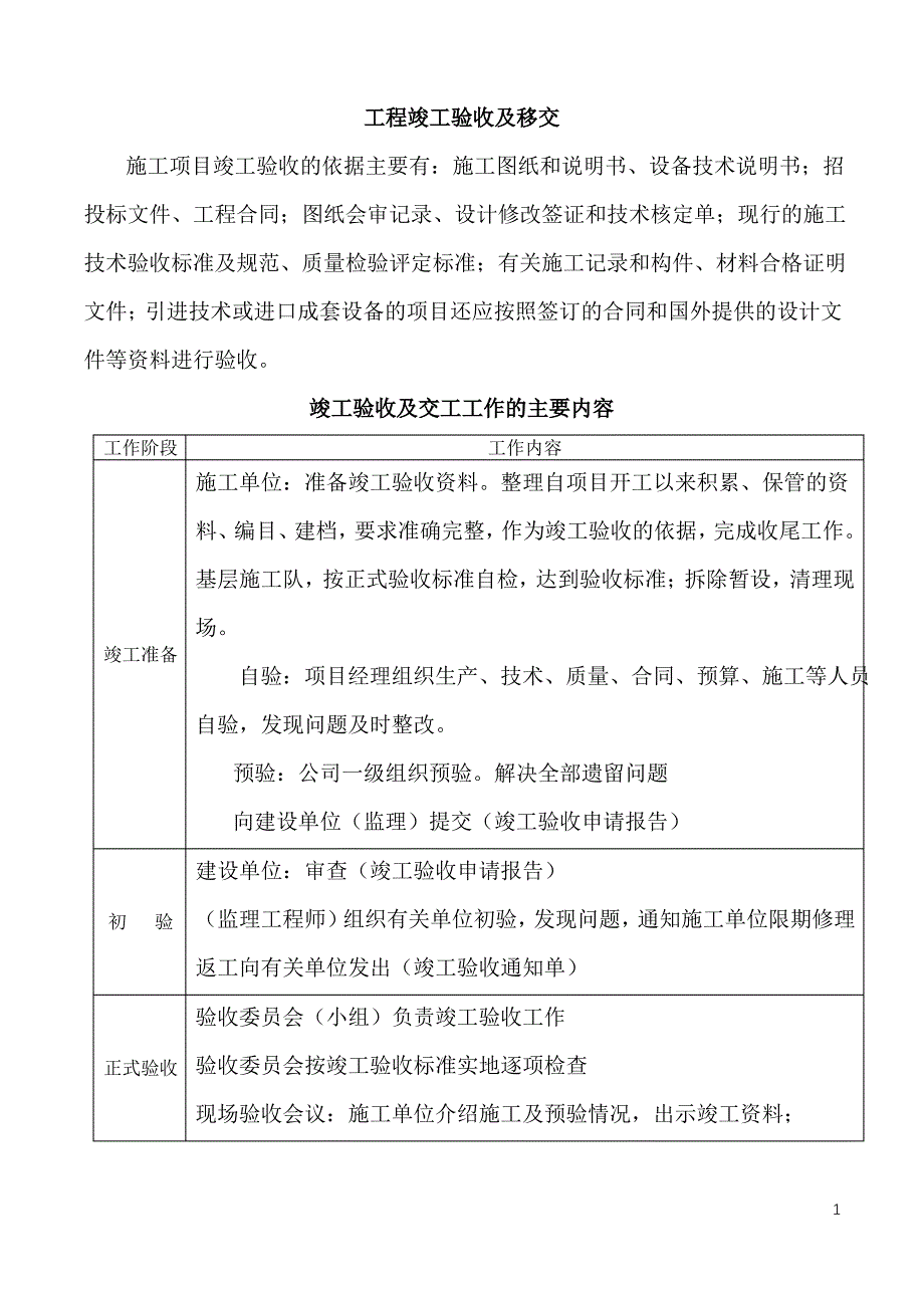 工程竣工验收及移交_第1页