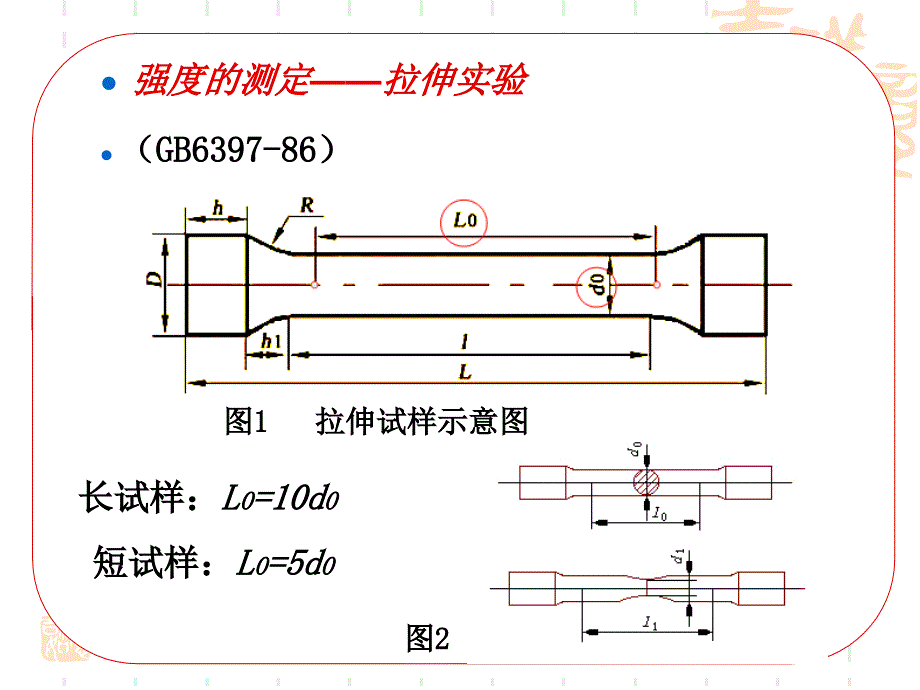 金属材料基本知识部分_第4页