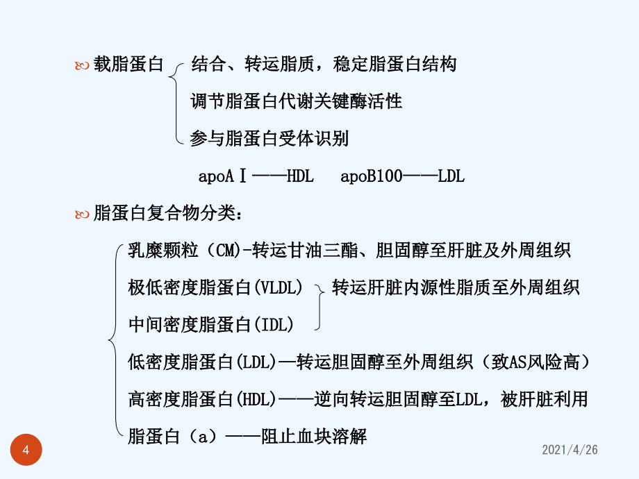 调血脂药及抗动脉粥样硬化药_第4页