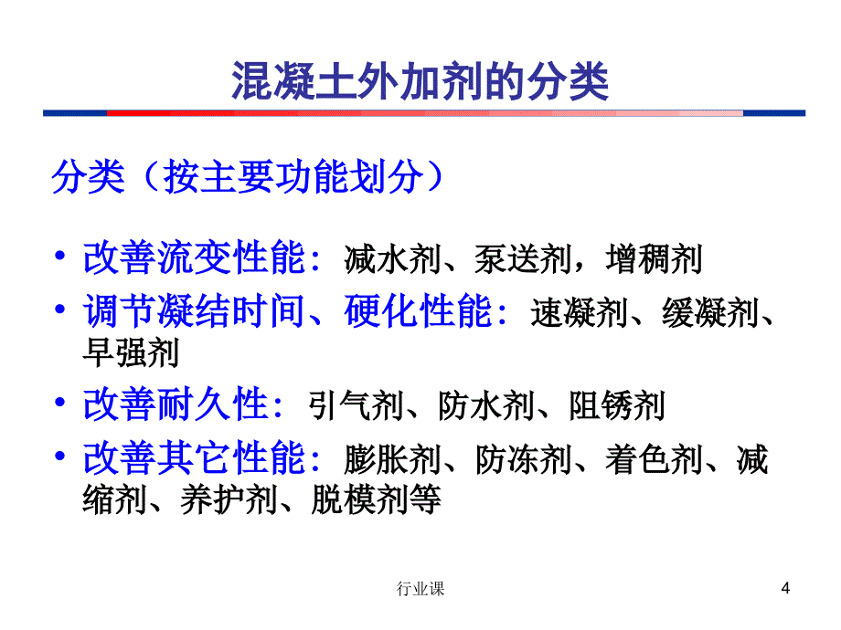 混凝土外加剂基础知识培训讲义PPT【业内材料】_第4页