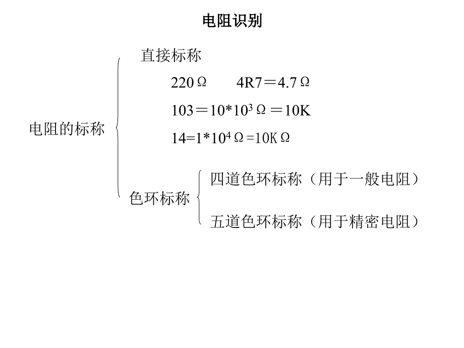 电子元器件参数_第4页