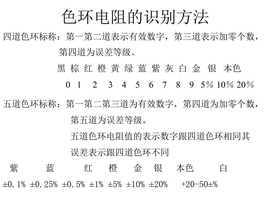 电子元器件参数_第5页