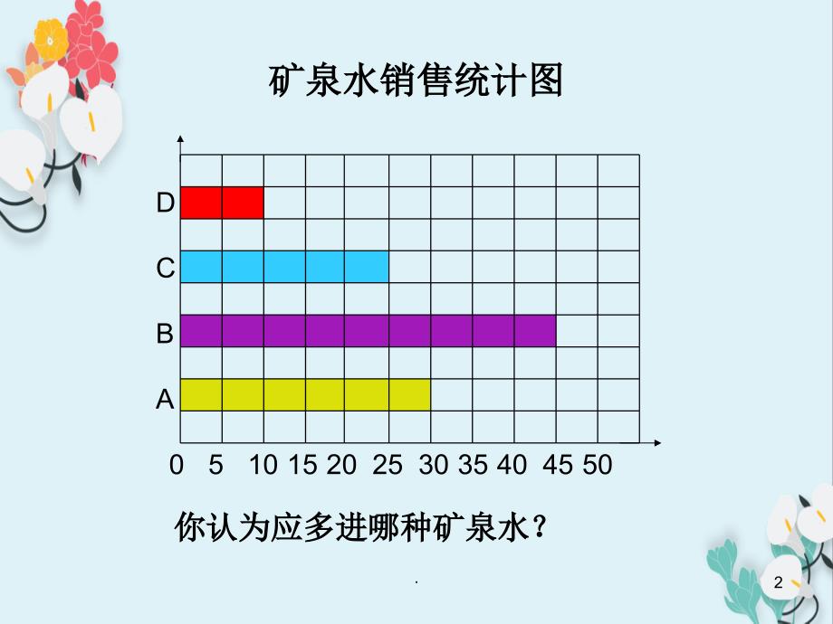 人教新课标版三年级数学下册 简单的数据分析教学课件_第2页