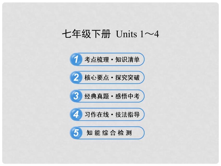 中考英语 七下 Units 14复习课件 人教新目标版_第1页