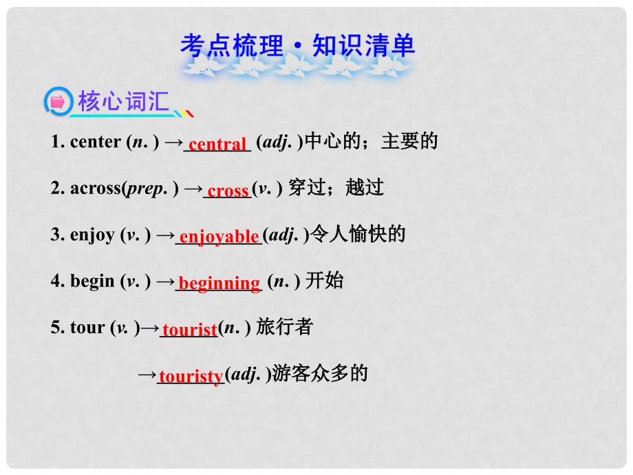 中考英语 七下 Units 14复习课件 人教新目标版_第2页