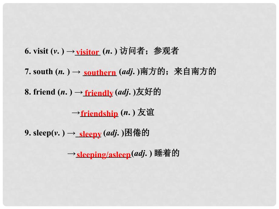 中考英语 七下 Units 14复习课件 人教新目标版_第3页