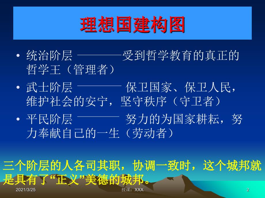 解读《理想国》六、七、八卷PPT课件_第2页