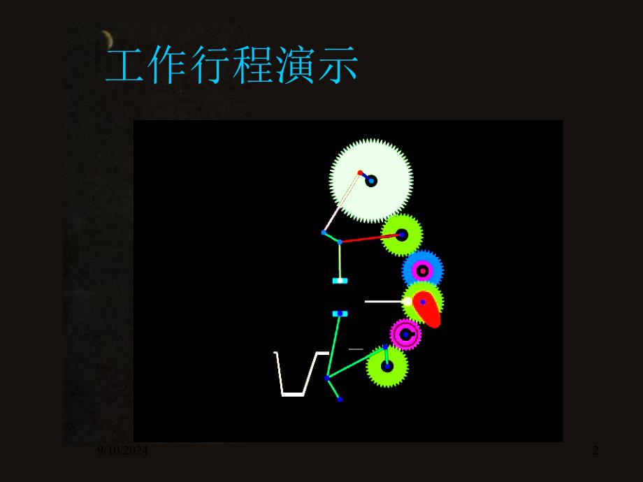 工作行程演示_第2页