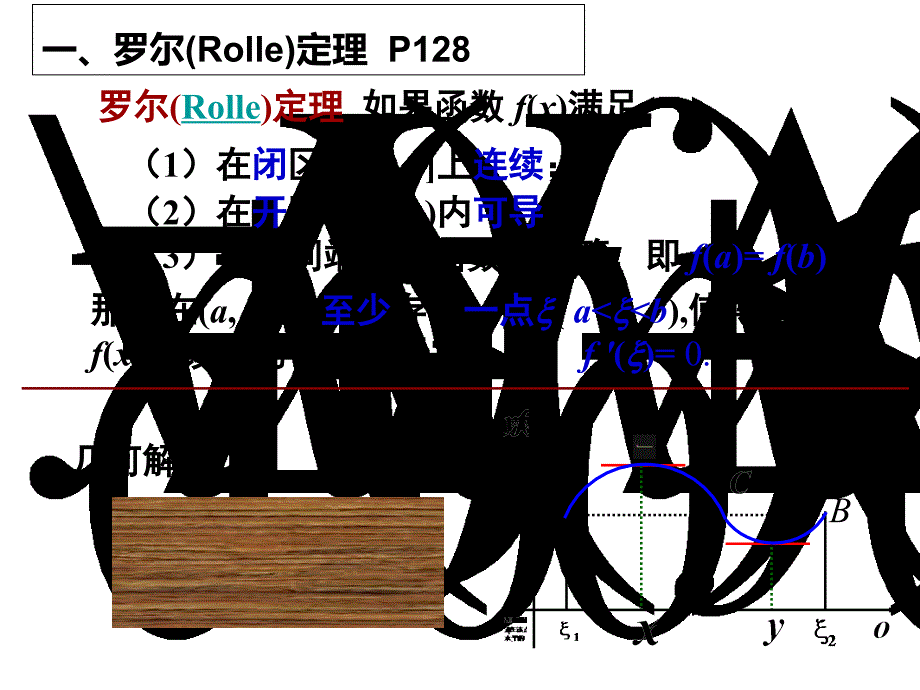 高数同济31中值定理_第2页