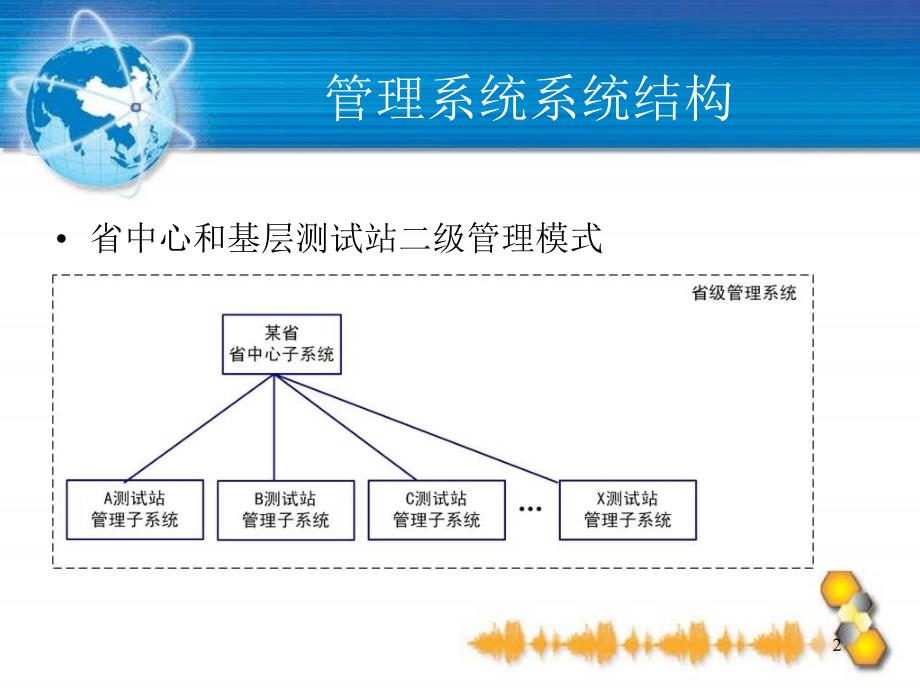 《技术管理人员培训》PPT课件_第2页