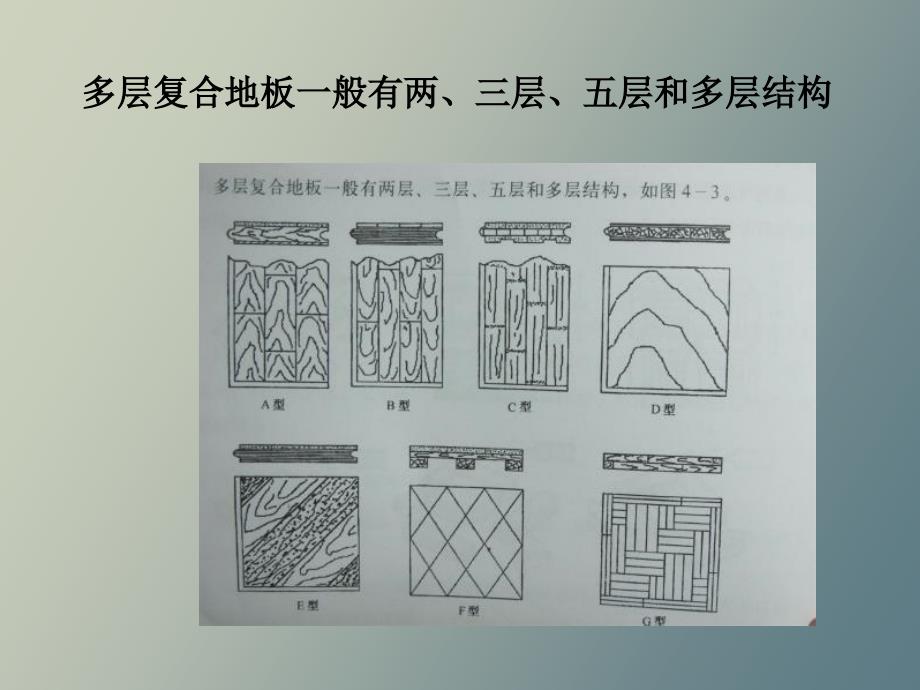 各种木地板结构分析_第2页