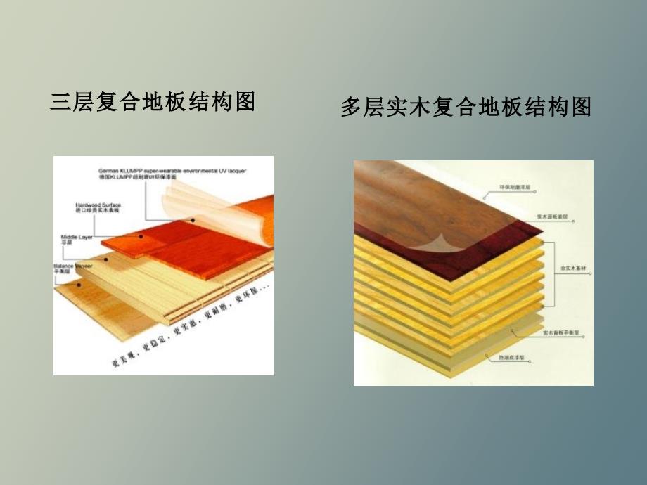 各种木地板结构分析_第3页