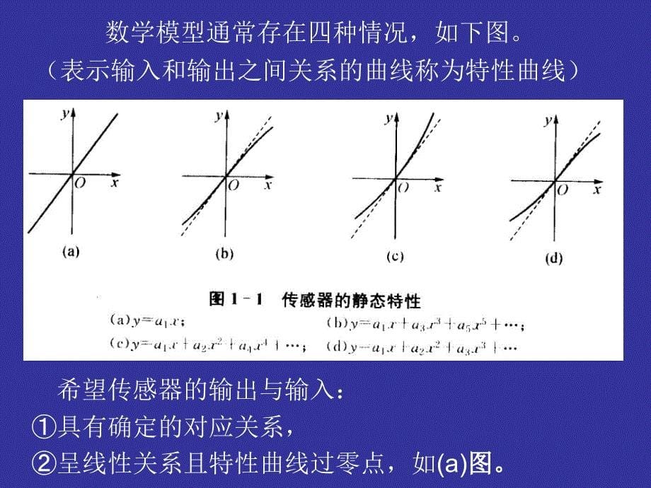 传感器技术-第一章-传感器技术基础.ppt_第5页