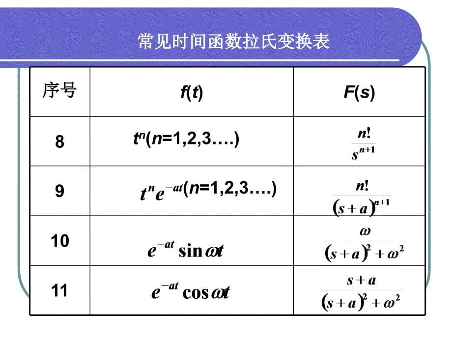 拉氏变换及反变换_第5页