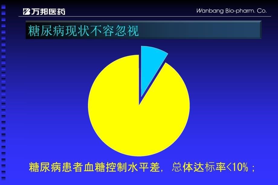 糖尿病教育及自我管理(-41)_第5页