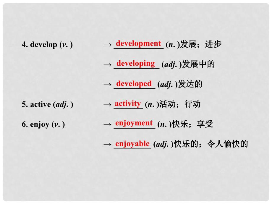 中考英语 八下 Modules 13复习课件 外研版_第3页