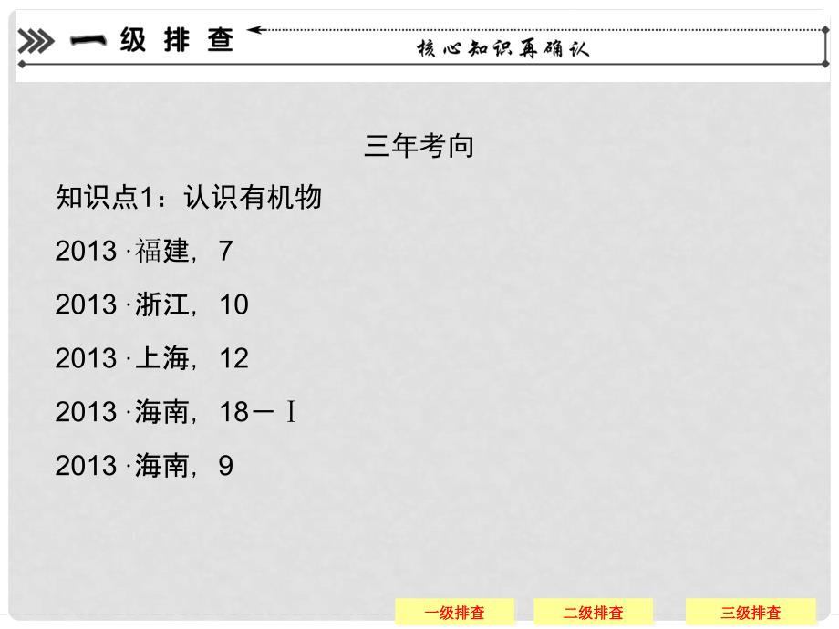 高考化学三轮复习简易通 三级排查大提分 专题十六《有机化学基础》模块课件_第2页