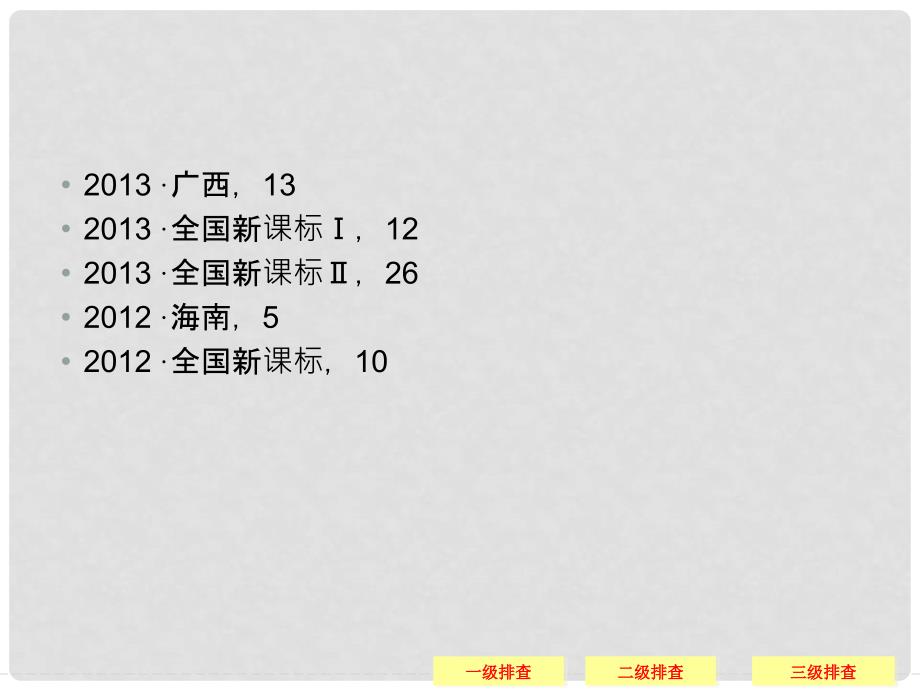 高考化学三轮复习简易通 三级排查大提分 专题十六《有机化学基础》模块课件_第3页