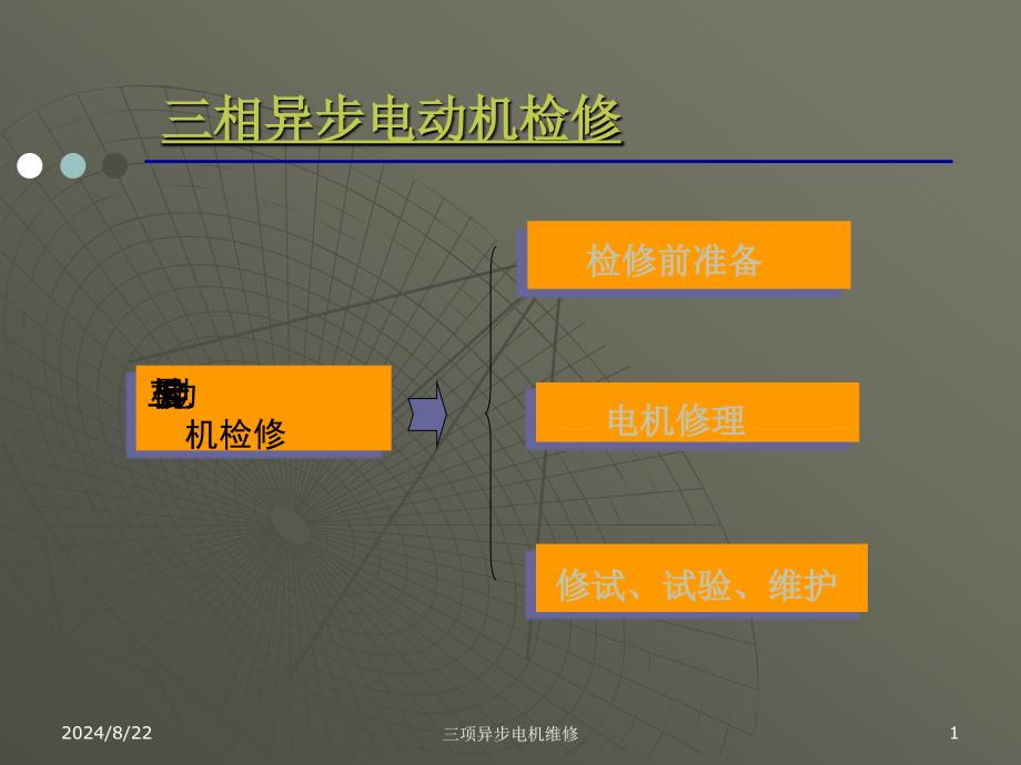 《相异步电动机检修》PPT课件.ppt_第1页