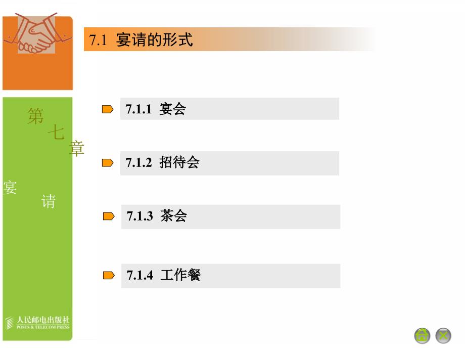 商务礼——宴请礼仪商务宴会礼仪_第3页