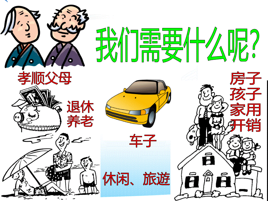 大学生职业规划成就你的职业人生_第3页