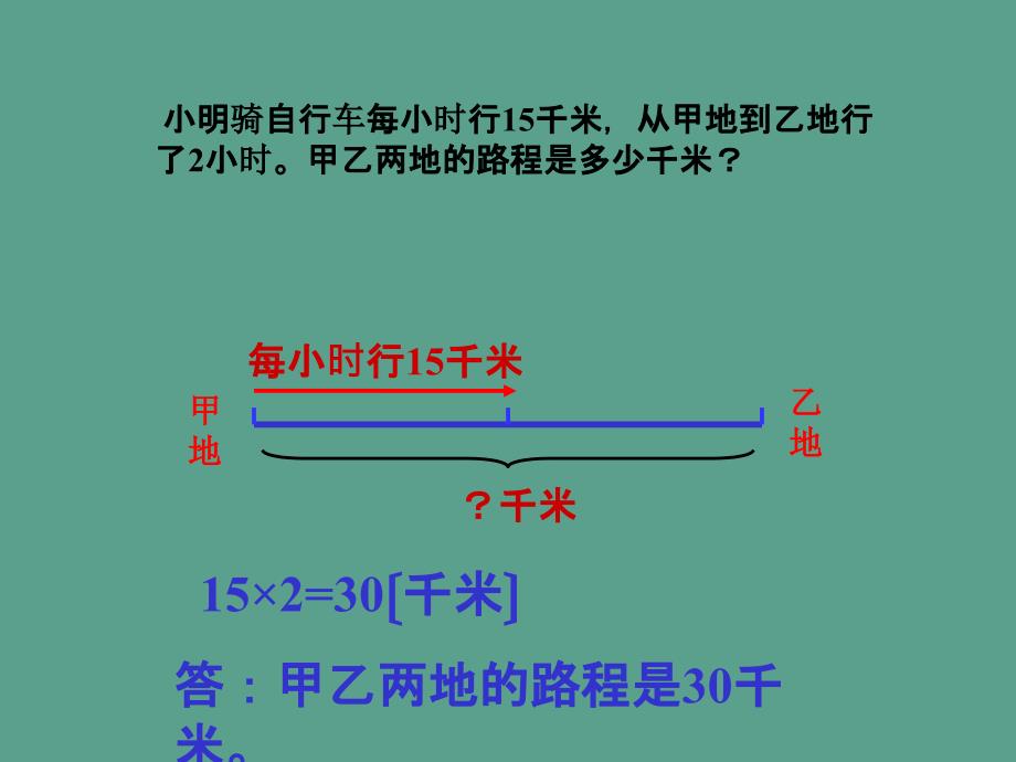 五年级下册数学7.2相遇问题北师大版ppt课件_第2页