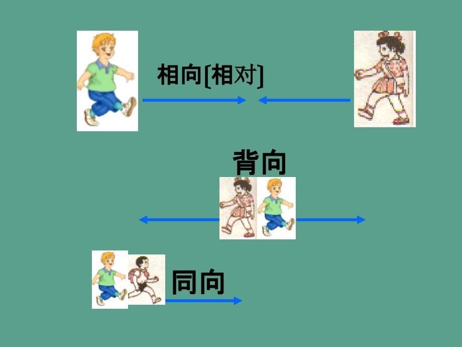 五年级下册数学7.2相遇问题北师大版ppt课件_第5页