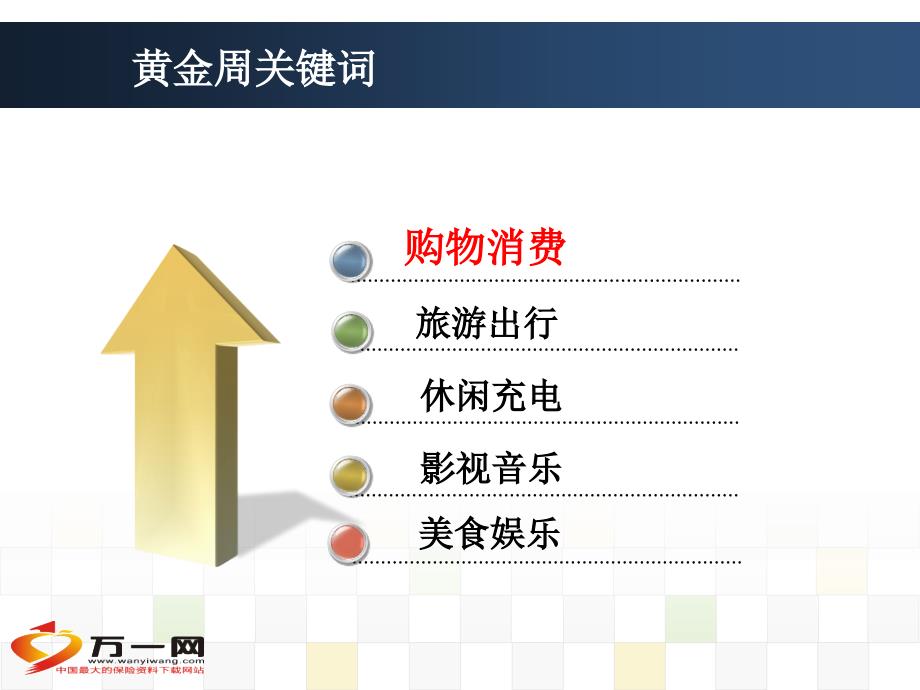 十一国庆黄周周保险早会专题25页_第2页