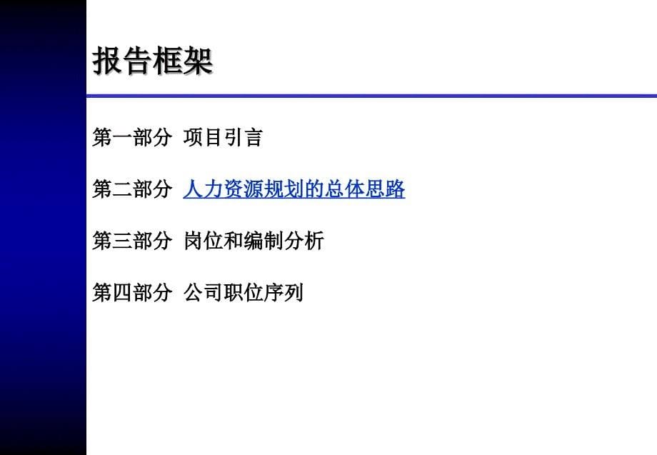 公司2012人力资源规划方案.ppt_第5页