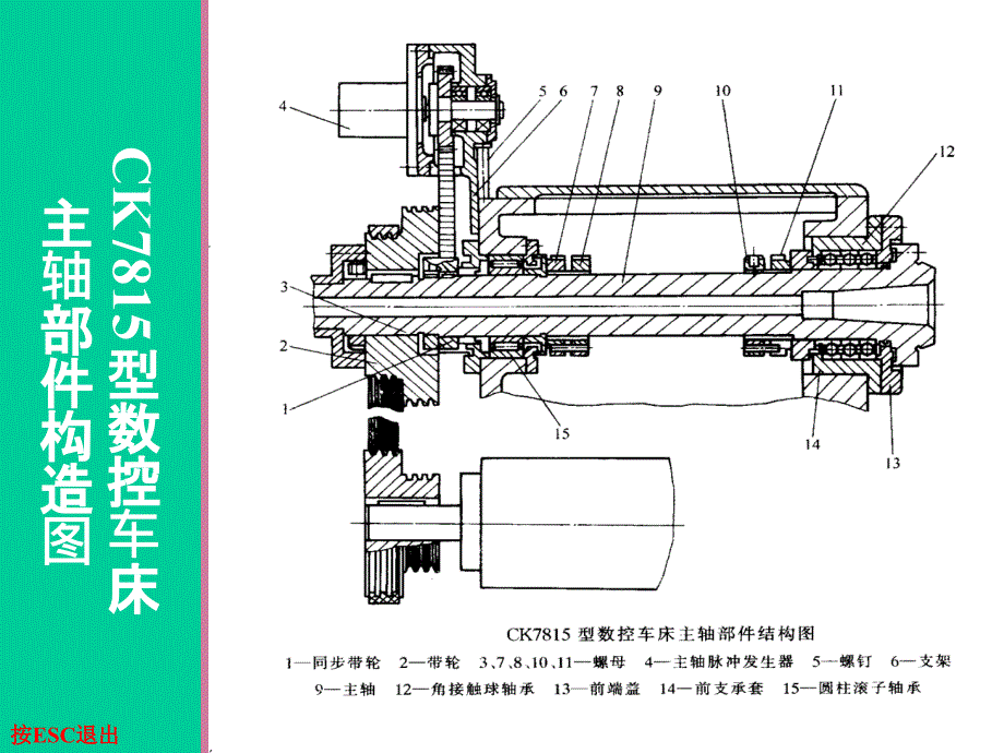 数控机床维修结构图库ppt课件_第1页