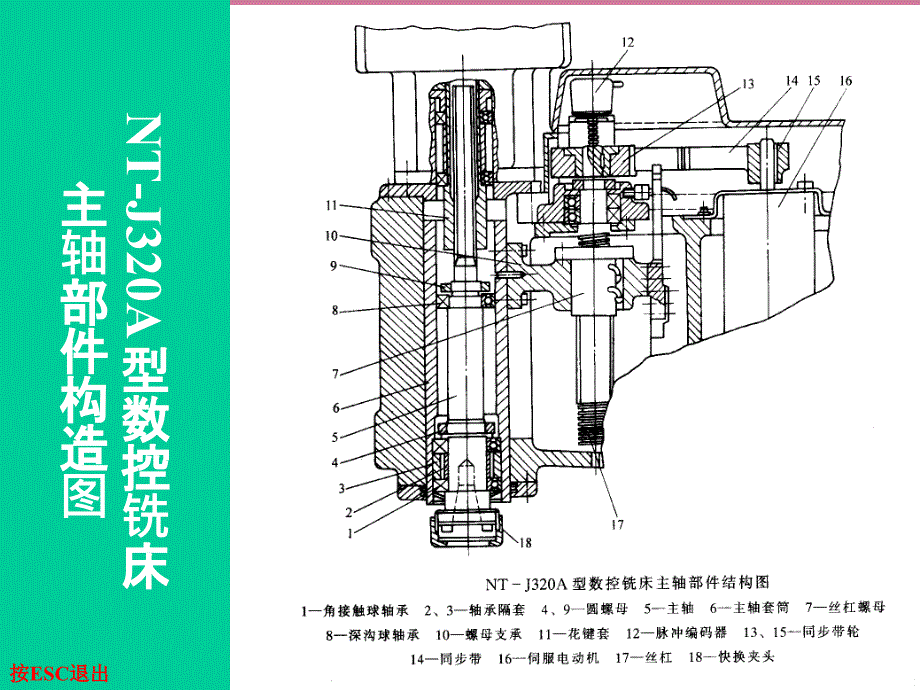 数控机床维修结构图库ppt课件_第2页