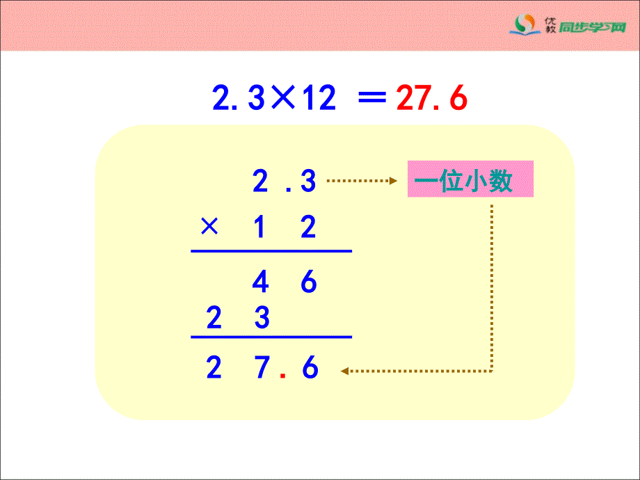 《总复习（小数的乘、除法）》参考课件 (2)_第4页