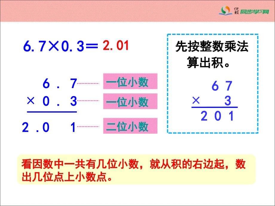 《总复习（小数的乘、除法）》参考课件 (2)_第5页