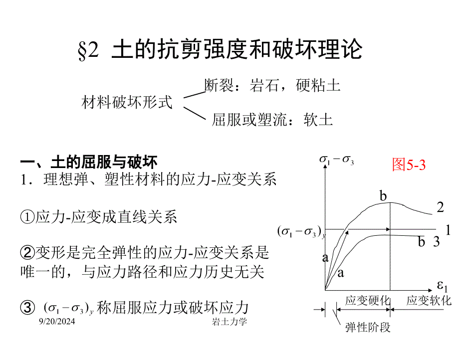 xAAA岩土力学课件第五章 土的抗剪强度_第4页