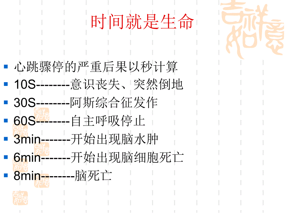 更新版心肺复苏术ppt课件_第3页