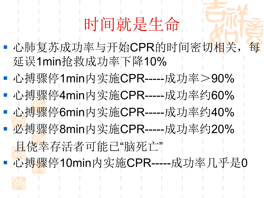 更新版心肺复苏术ppt课件_第4页