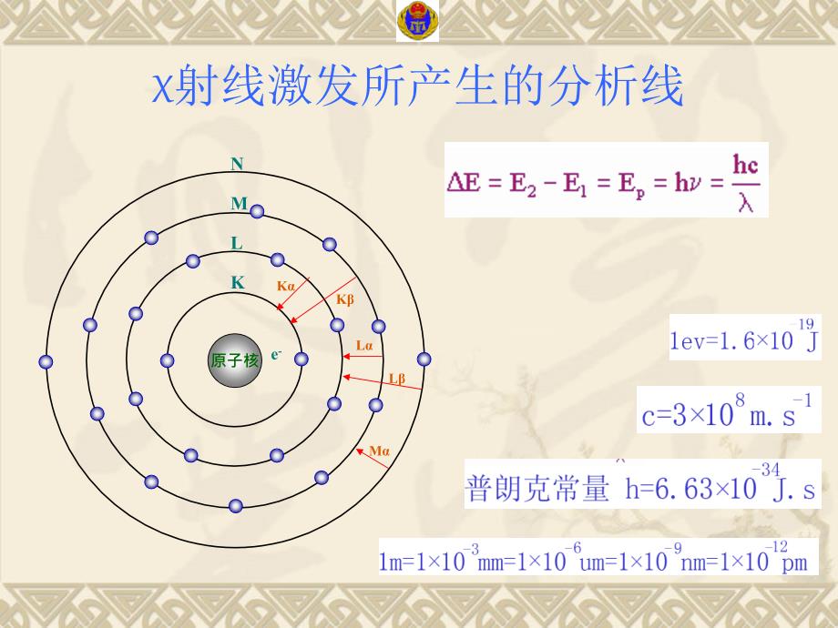 XRF技术规范培训_第4页